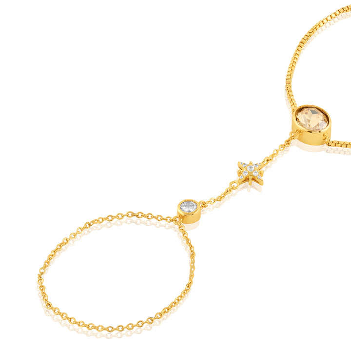 Amrita's Pocaris Hand Harness